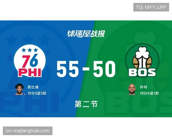 首节结束凯尔特人领先雷霆5分，怀特命中3记三分